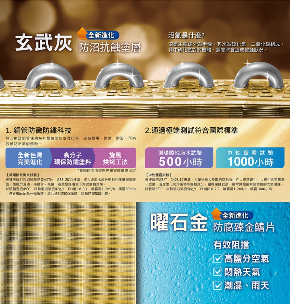 HAWRIN華菱 BHO-29KIGSH - 詳情9