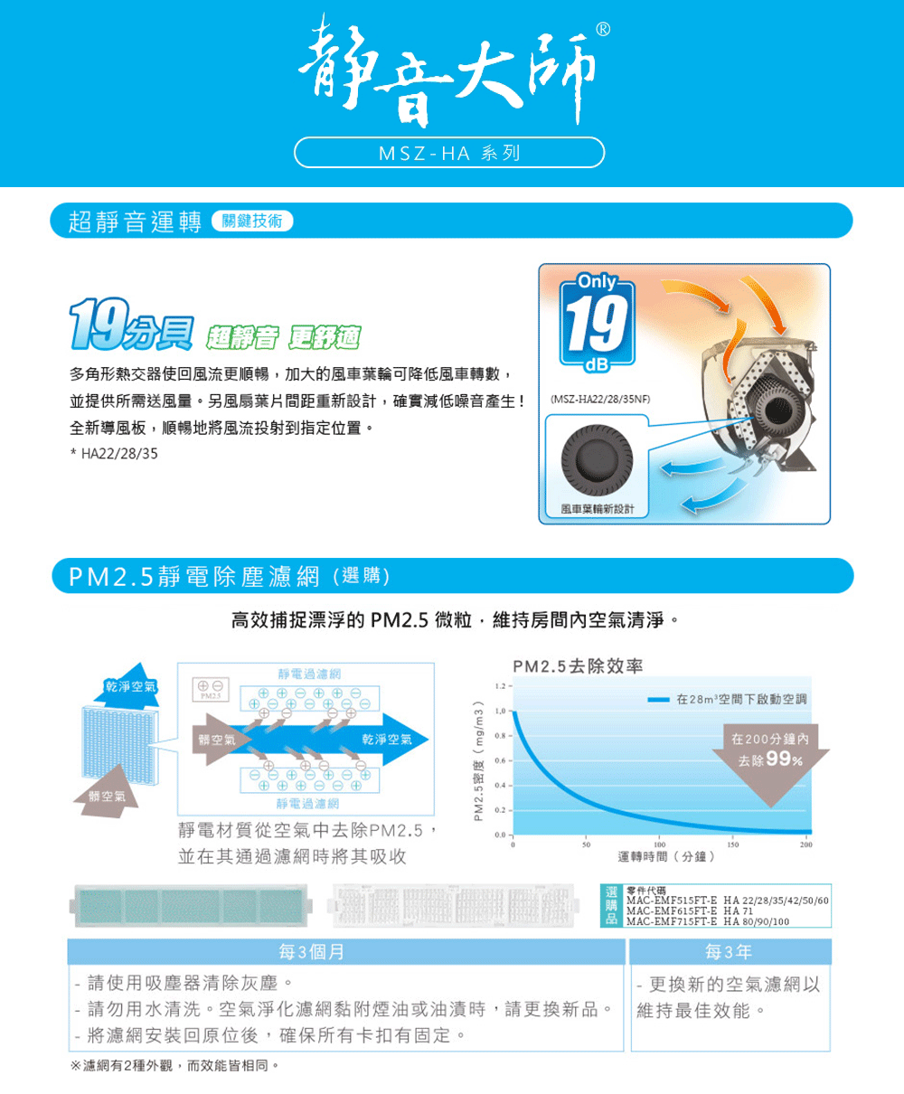 MITSUBISHI三菱 MUZ-HA35NF - 詳情10