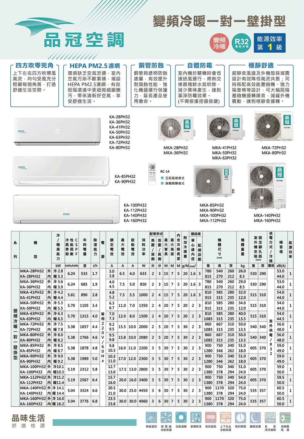品冠 MKA-100PH32 - 詳情8