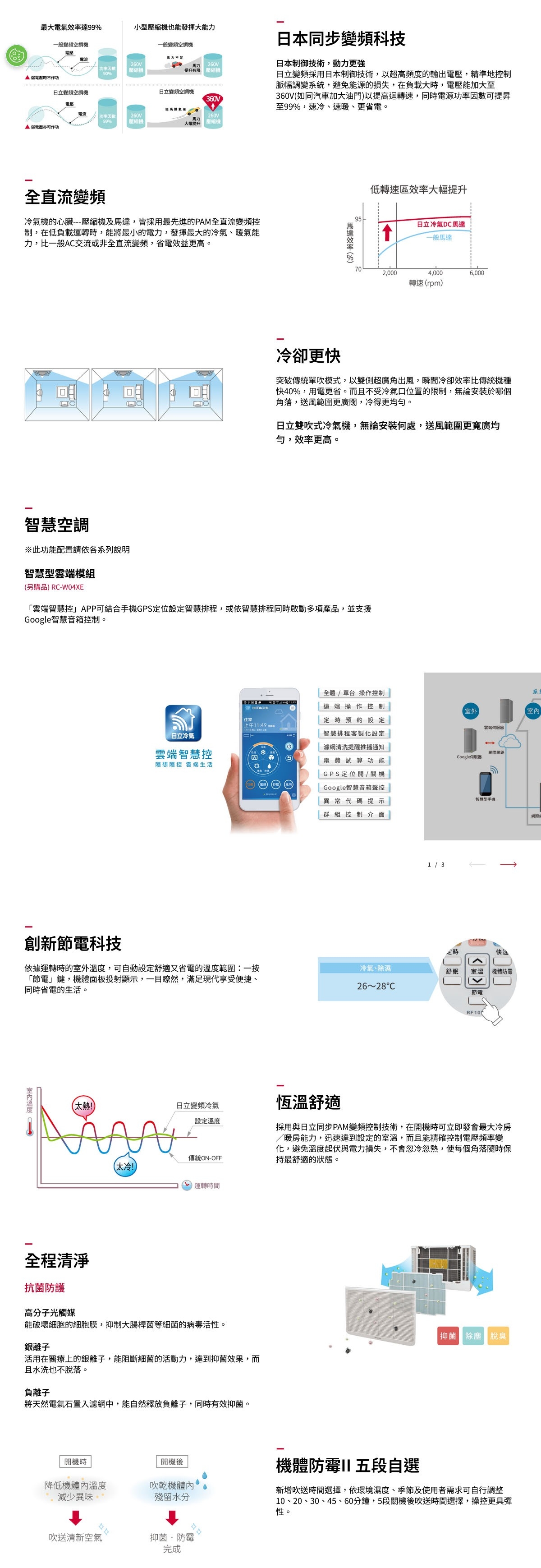 HITACHI日立 RA-40QR - 詳情7