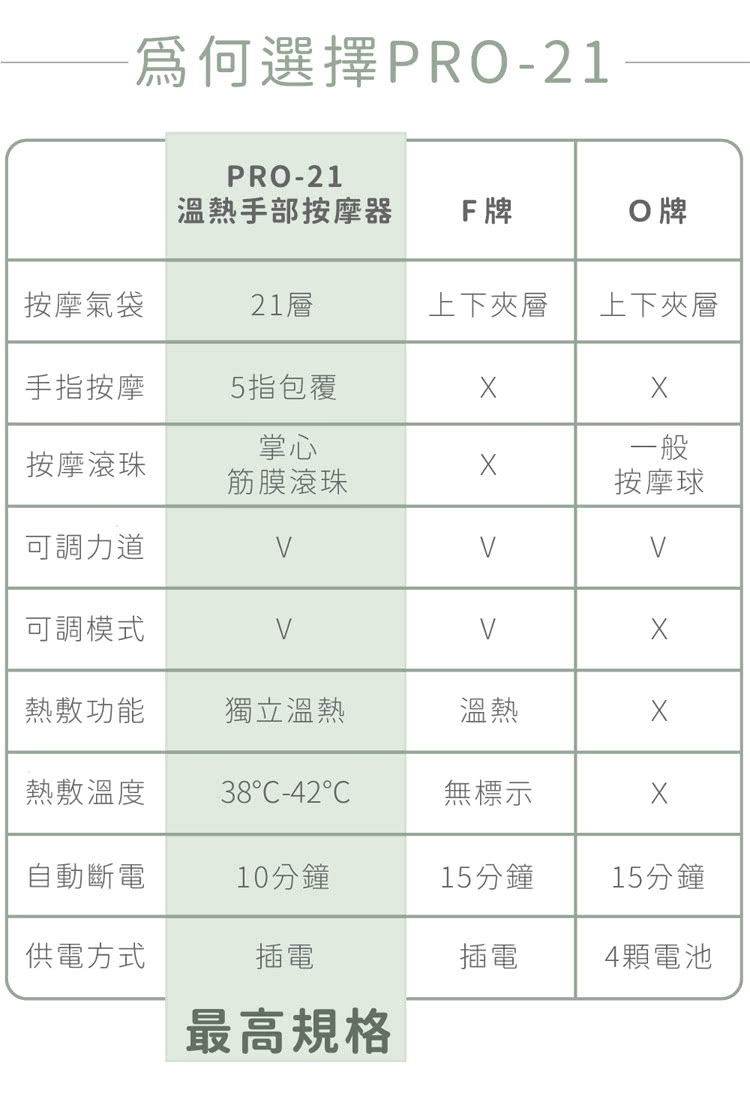 TOR AX-HXT214 - 詳情9