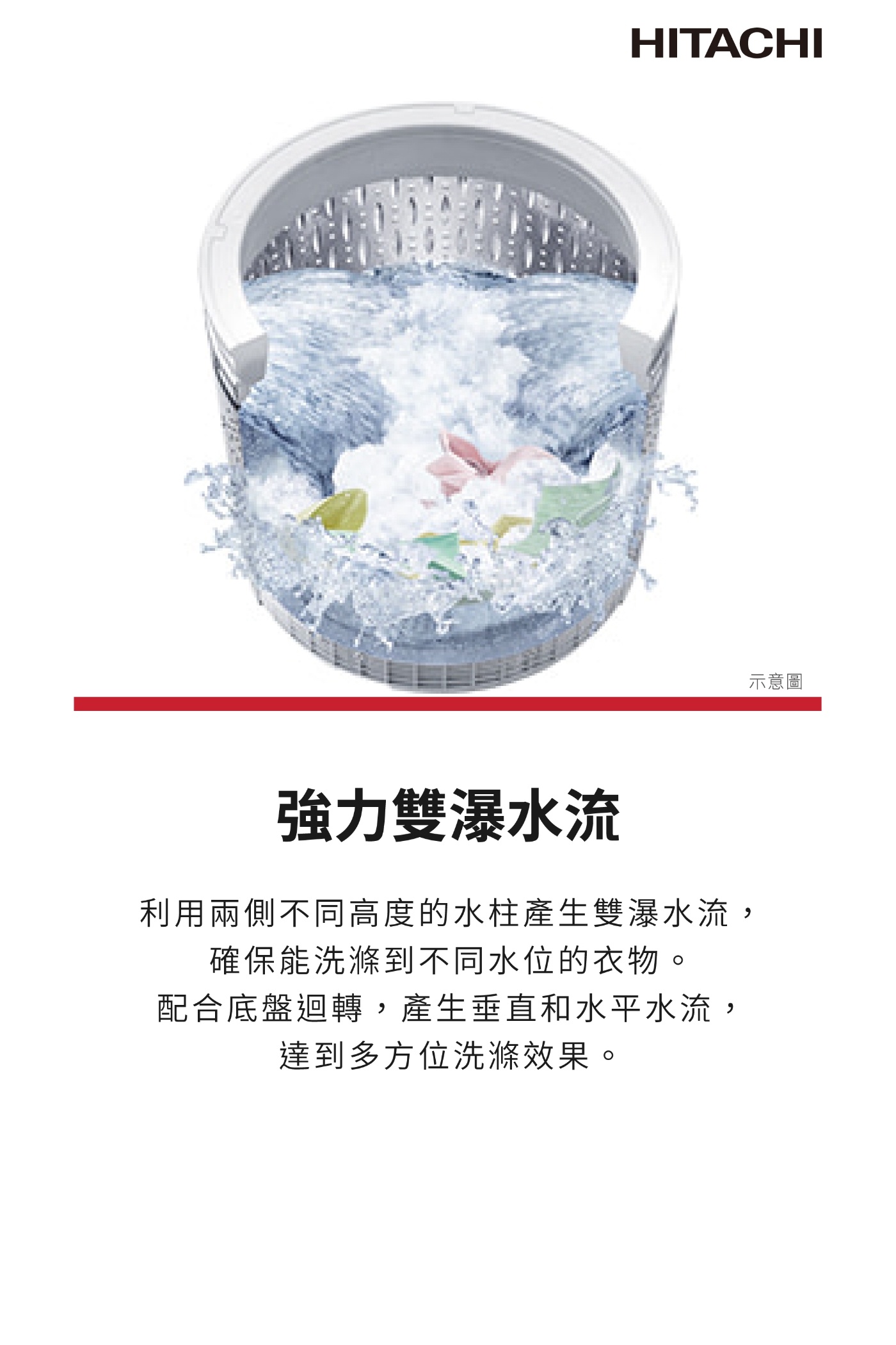 HITACHI日立 SF-170ZHV - 詳情11