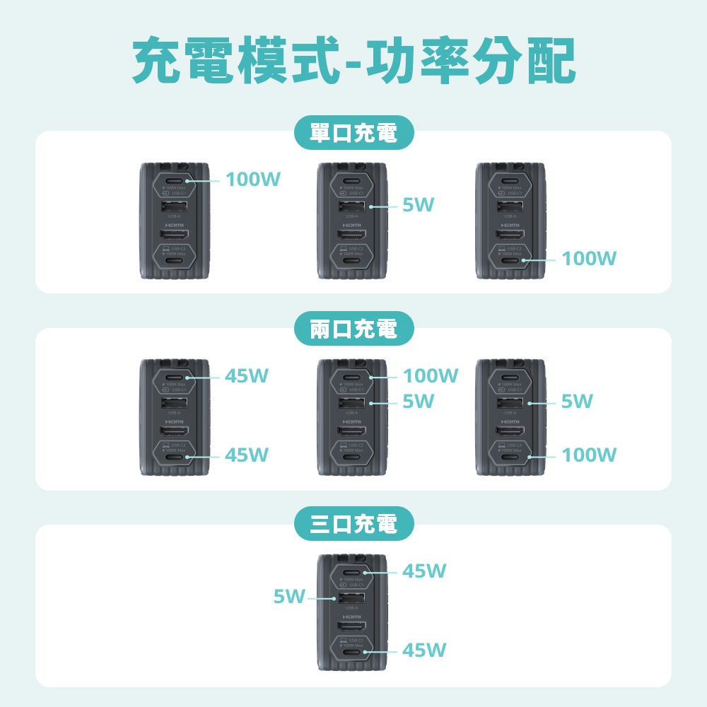 AverMedia圓剛 GC313 - 詳情13