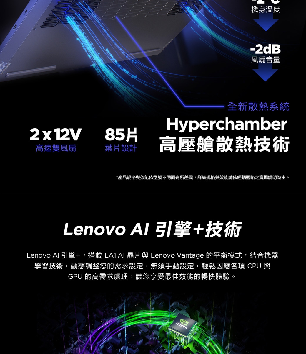 Lenovo聯想 LOQ 15 - 詳情8