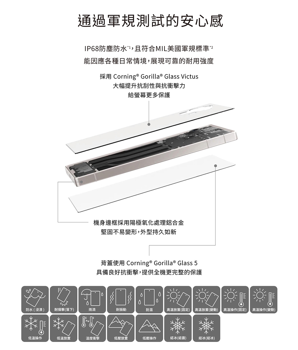 SHARP夏普 AQUOS R10 - 詳情17