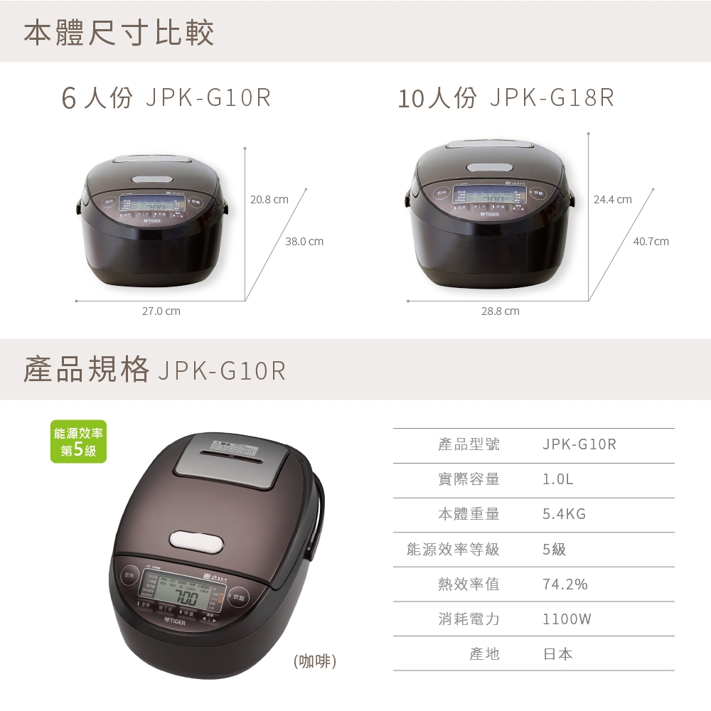 TIGER虎牌 JPK-G10R - 詳情9