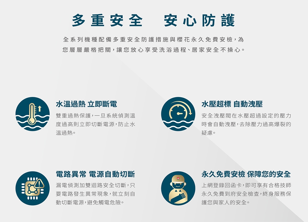 SAKURA櫻花牌 EH-0651 - 詳情8