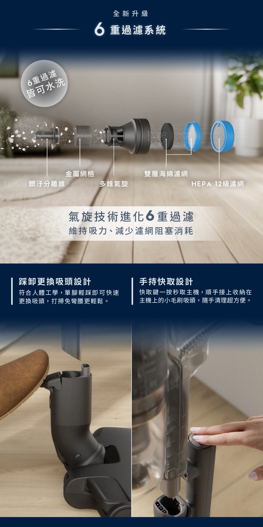 Electrolux伊萊克斯 EFP81824 - 詳情10