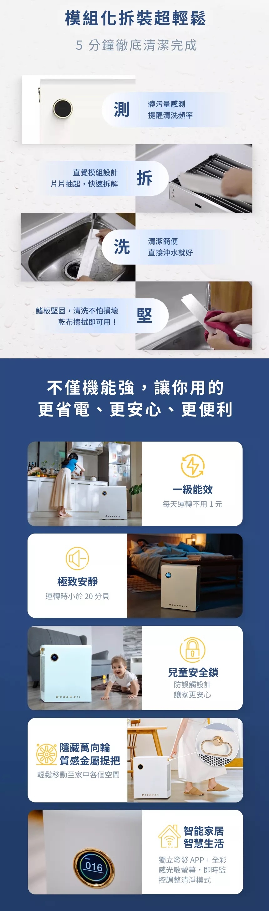 BOSSWELL博士韋爾 CL3-0125V - 詳情5