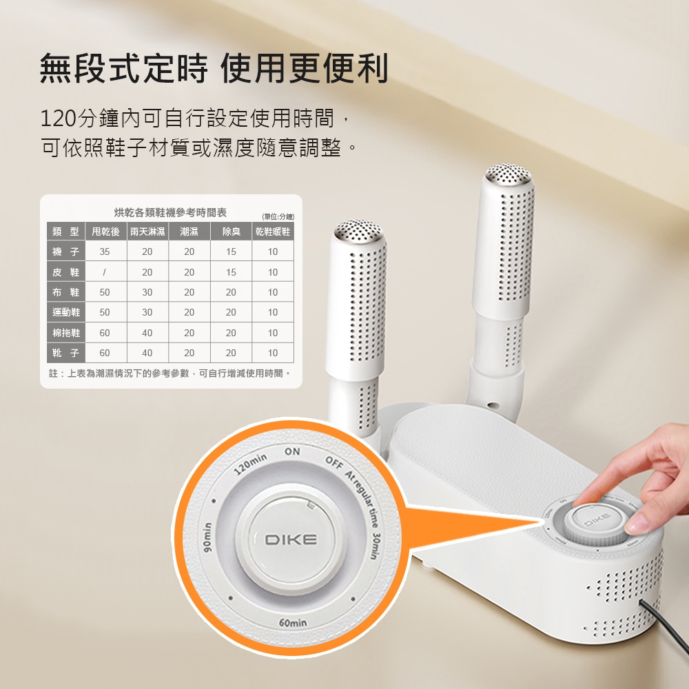 DIKE HLE400WT - 詳情16