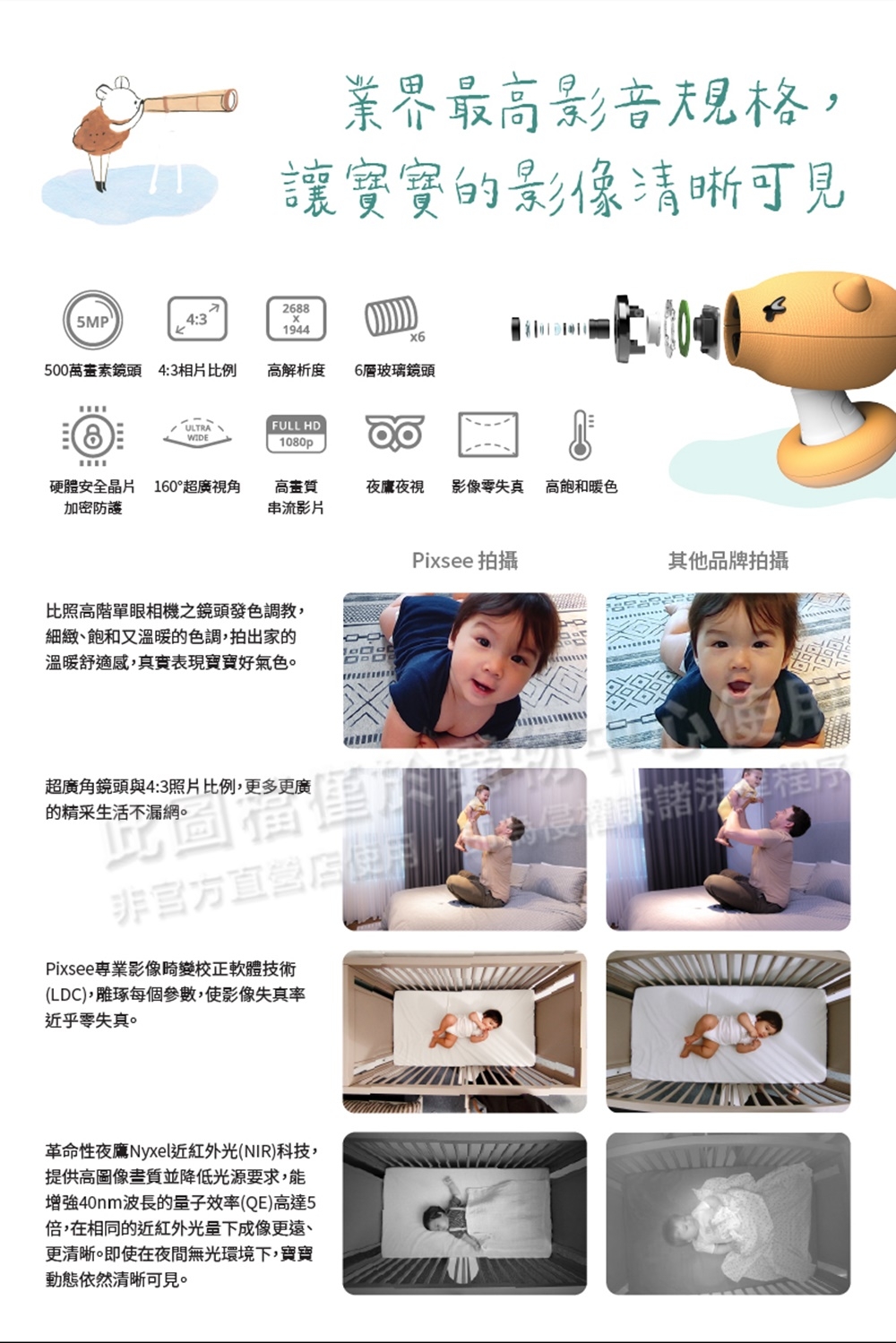 Pixsee 寶寶攝影機 - 詳情12