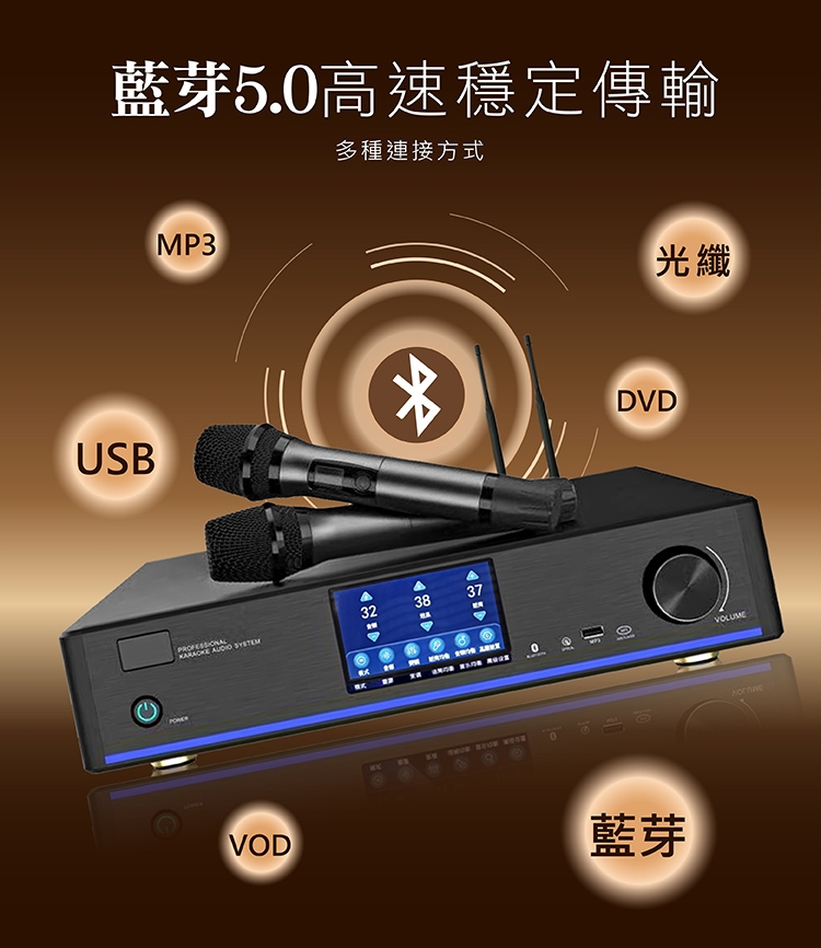 金將科技 A6 - 詳情6