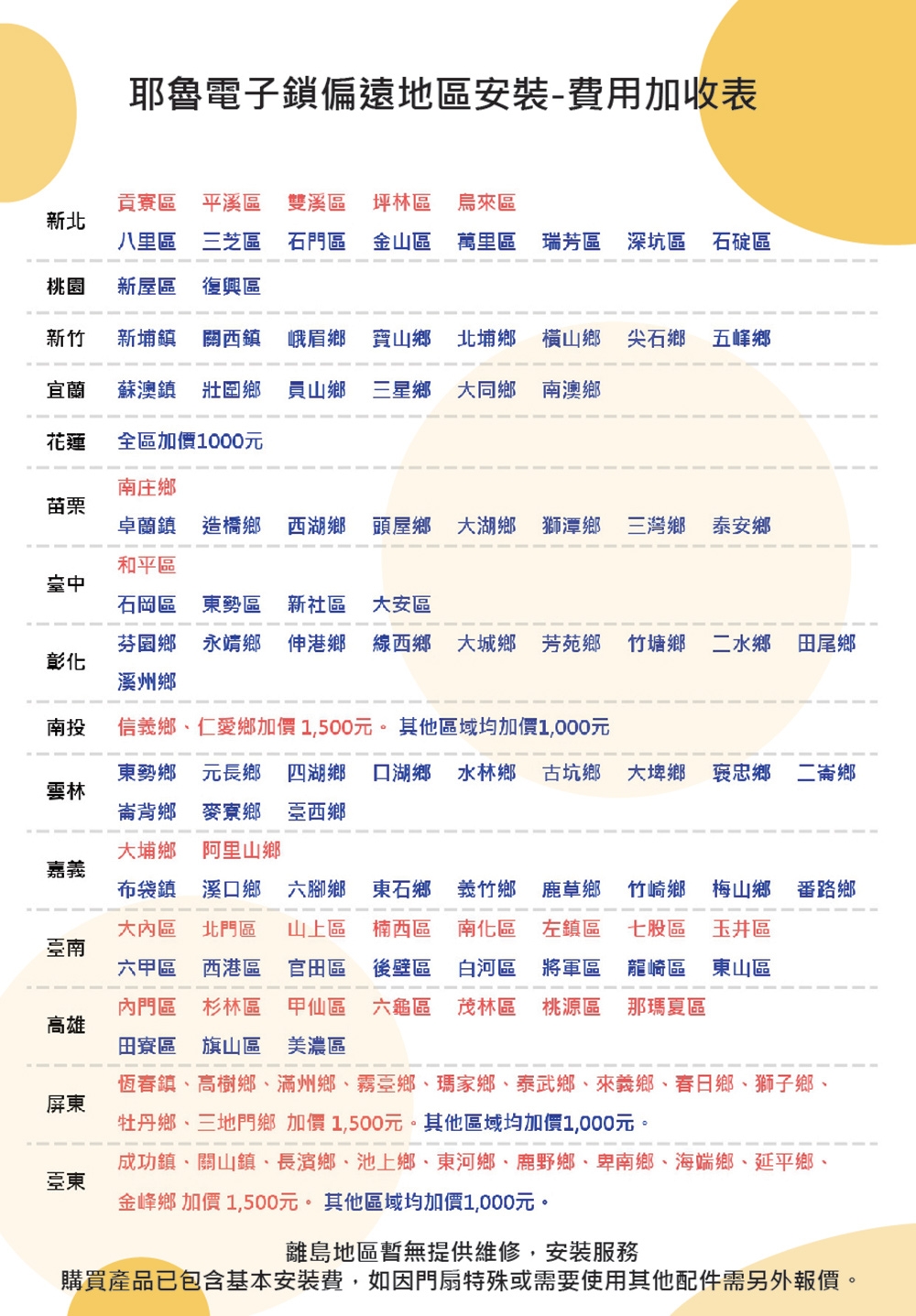 Yale耶魯 YDG-413A - 詳情4