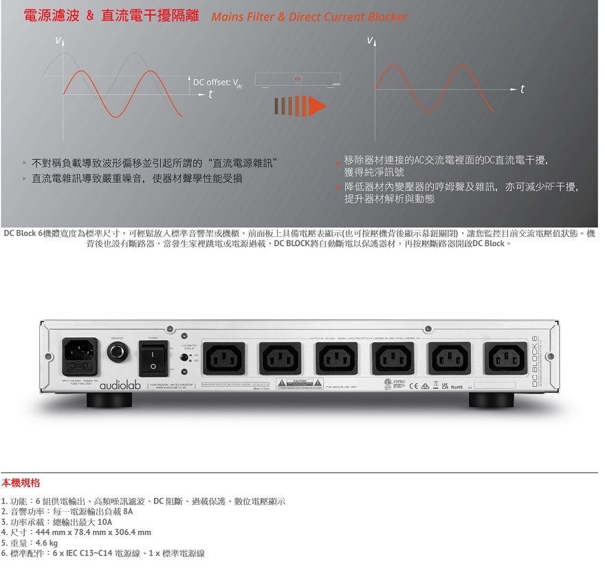 Audiolab DC Block 6 - 詳情2