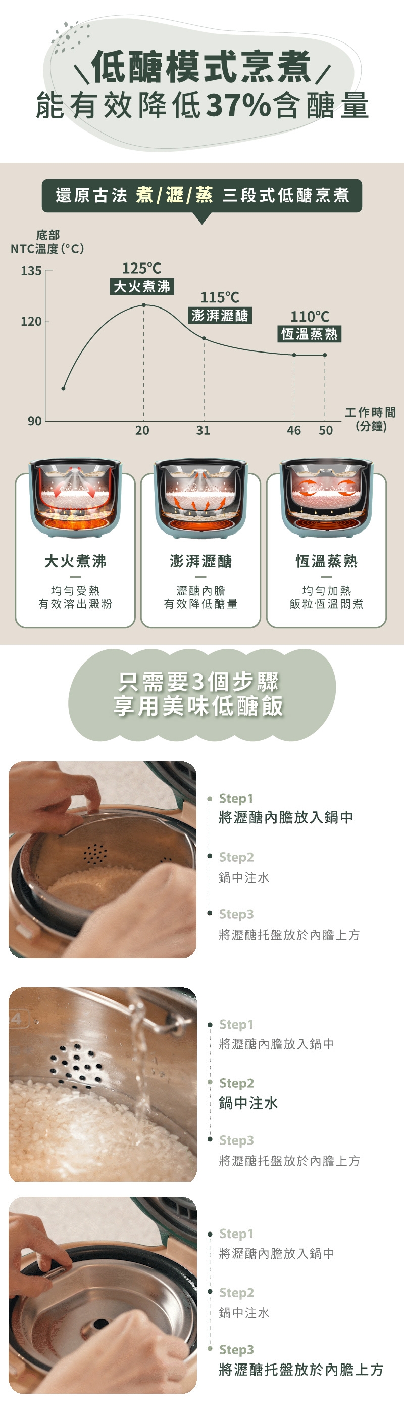 AGiM阿基姆 EP-360L - 詳情13