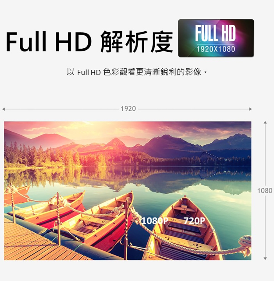 Acer宏碁 16PM1Q - 詳情4