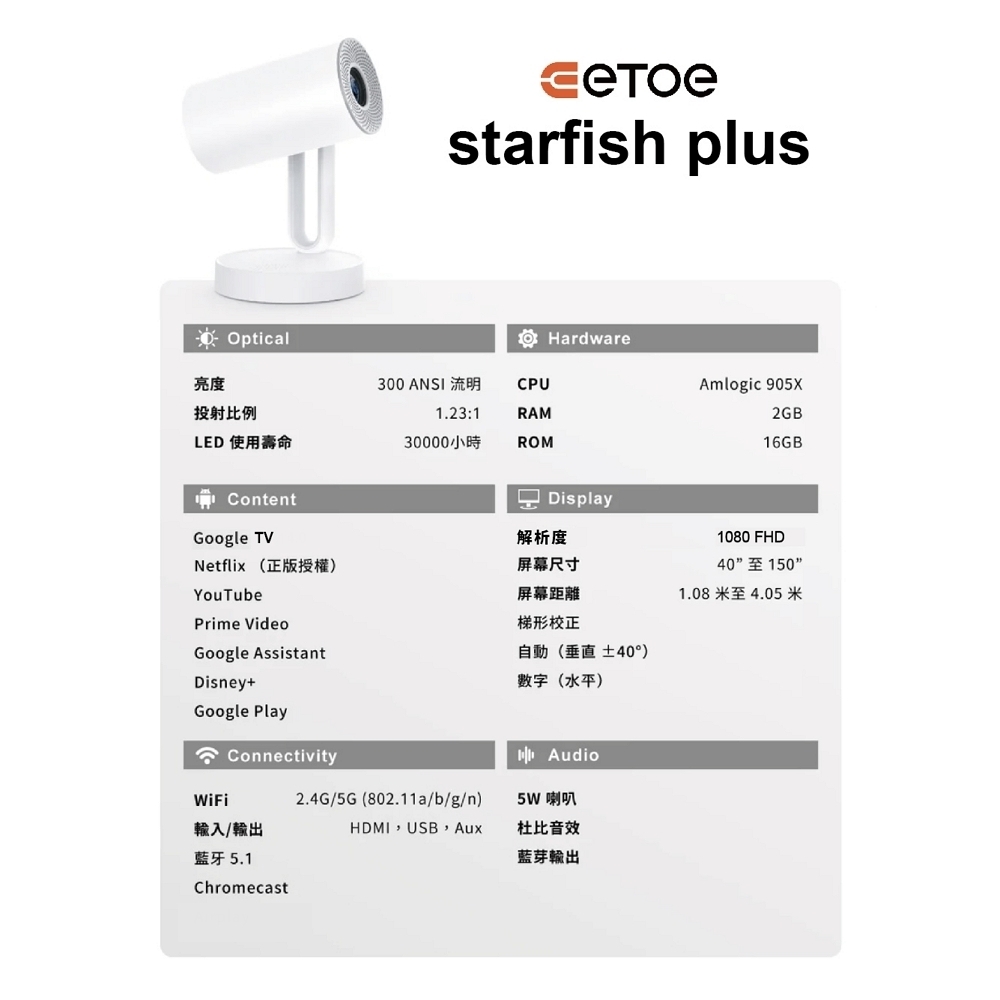 ETOE翼拓 Starfish - 詳情22