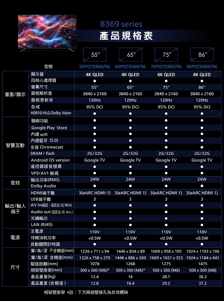 PHILIPS飛利浦 75PQT8369 - 詳情11