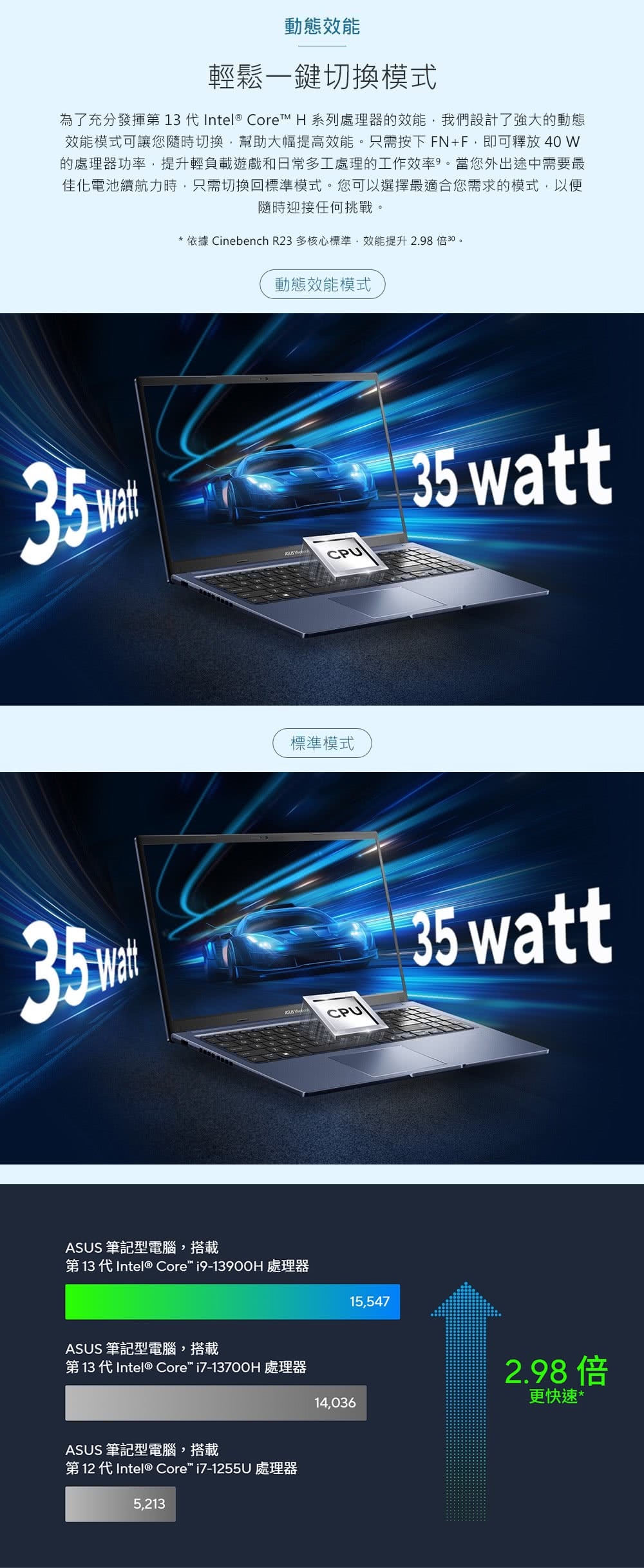 ASUS華碩 X1502VA - 詳情25