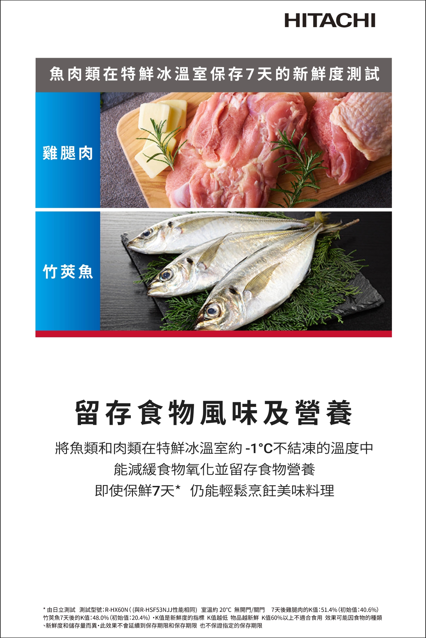 HITACHI日立 RHSF53NJ - 詳情18