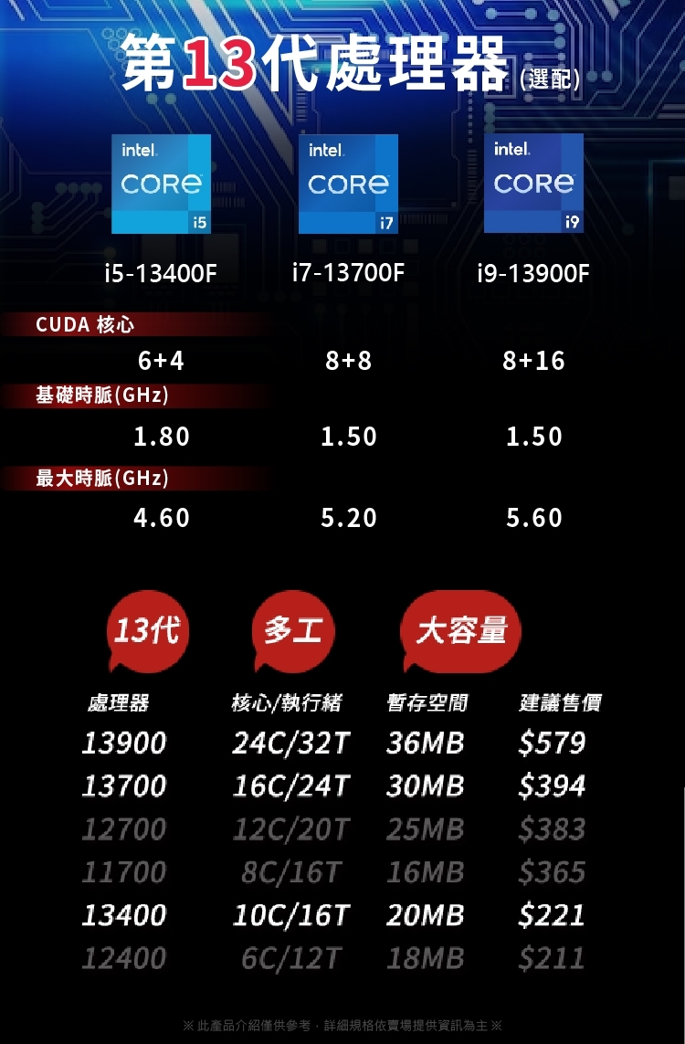 Acer宏碁 N50-650 i9 - 詳情9