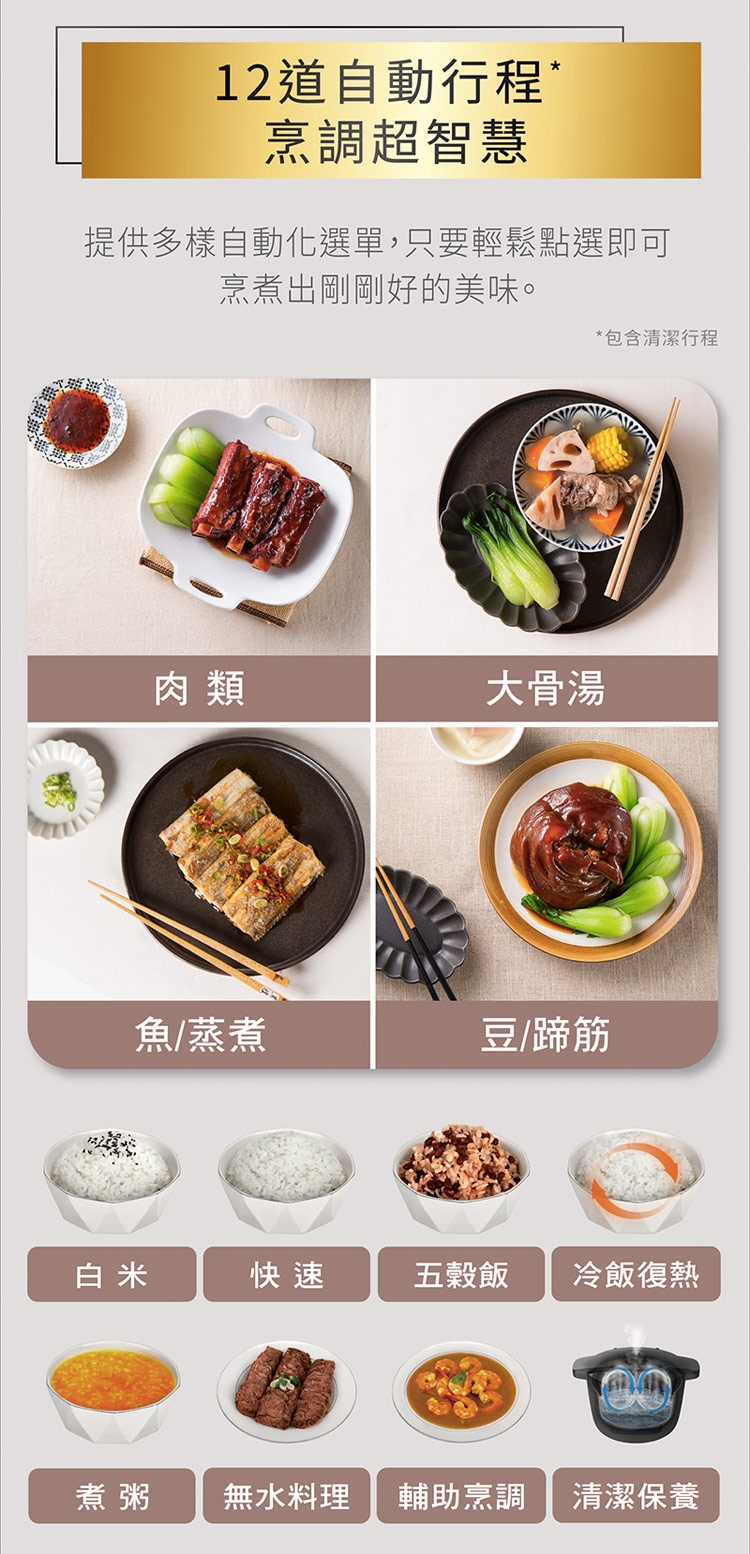 Panasonic國際牌 NF-PC401 - 詳情7