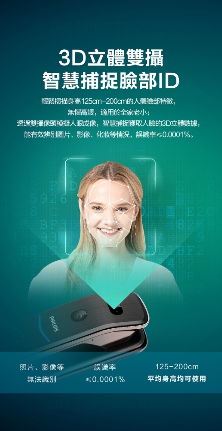 PHILIPS飛利浦 709-FVP - 詳情14