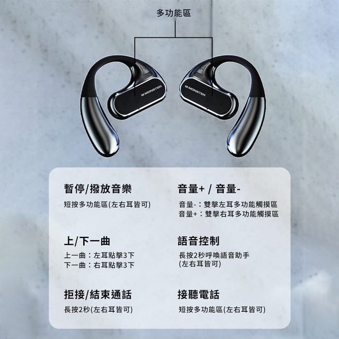 MONSTER魔聲 AC320 - 詳情9