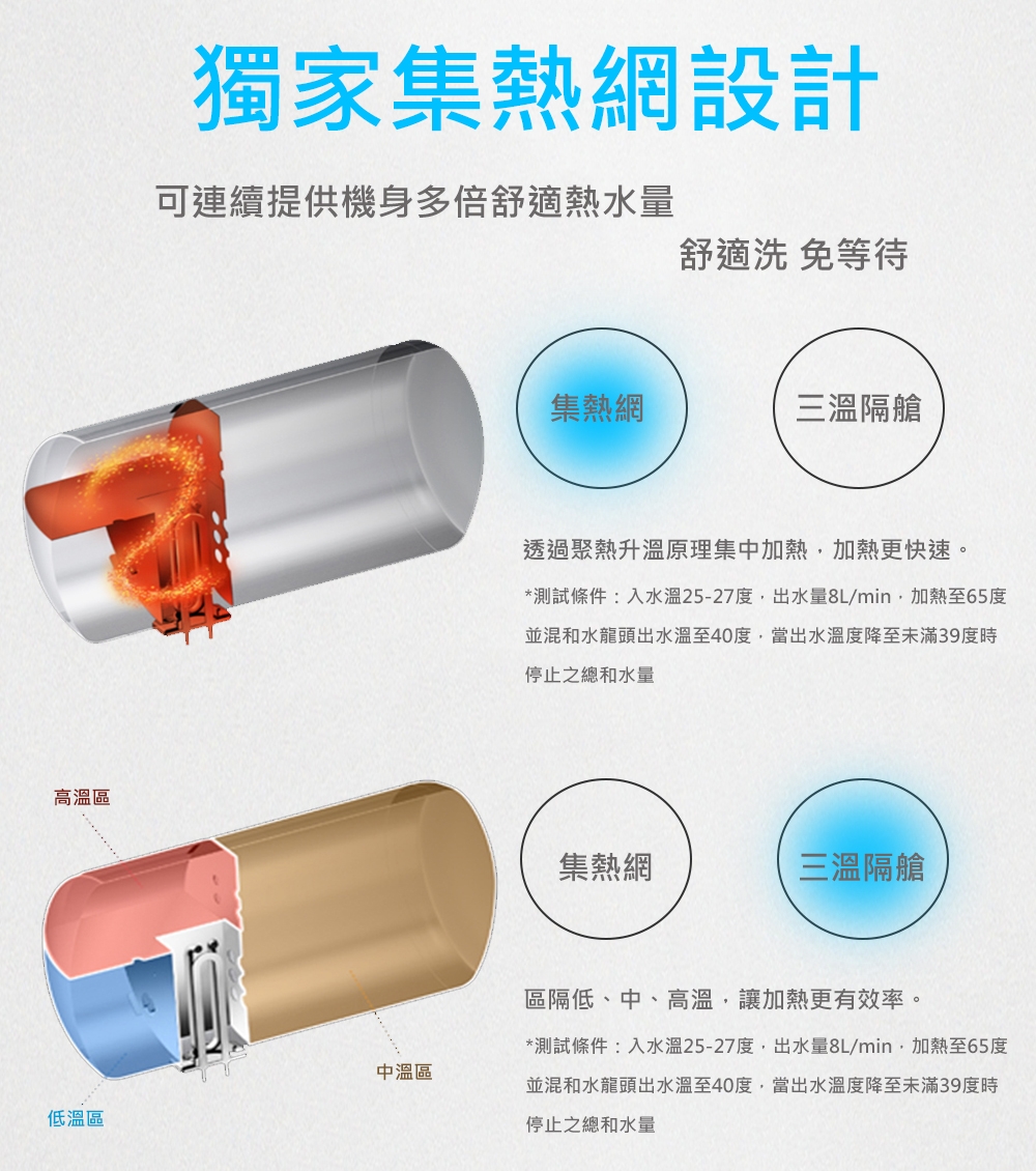 SAKURA櫻花牌 EH-0651 - 詳情10