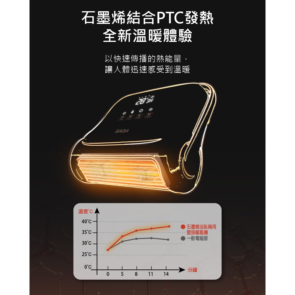 SABA SA-HW32FW - 詳情6