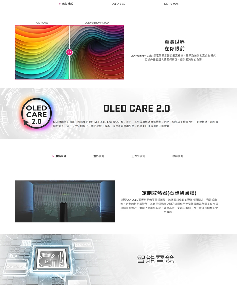 MSI微星 321URXW - 詳情8