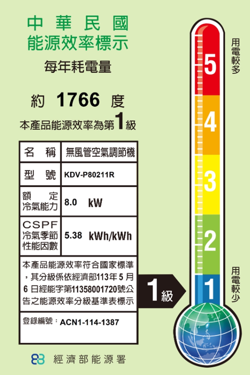 KOLIN歌林 KDV-P80211R - 詳情8
