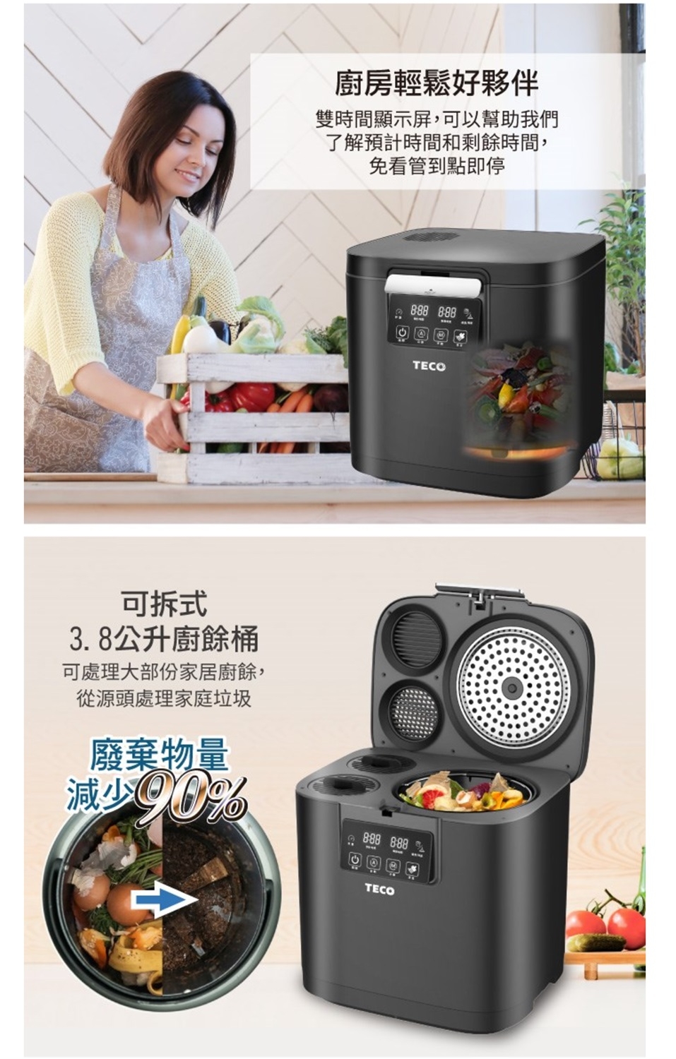 TECO東元 XYFYR001 - 詳情8