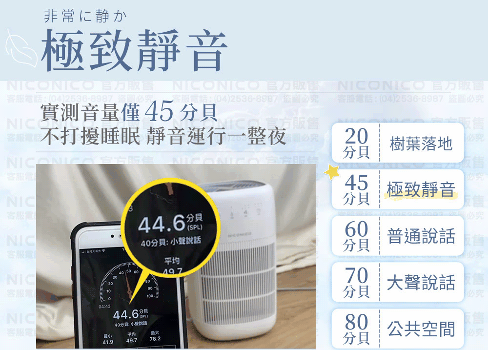 NICONICO NI-DC1004 - 詳情6