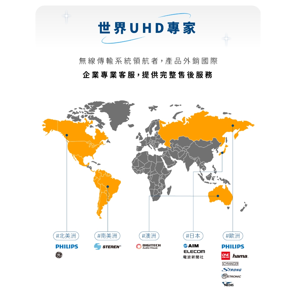 PX大通 WTR-5500 - 詳情13