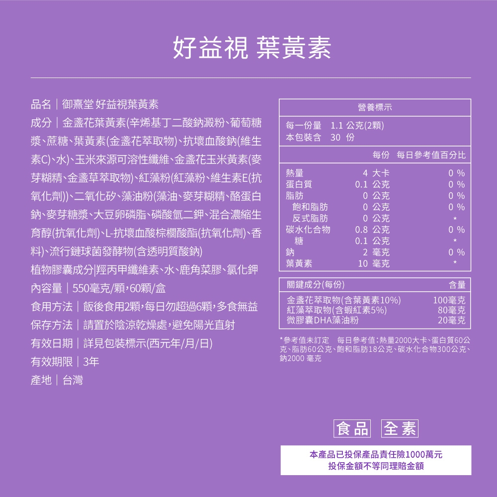 好益視 品名  御熹堂 好益視葉黃素成分|金盞花葉黃素(辛烯基丁二酸鈉澱粉葡萄糖漿、蔗糖、葉黃素(金盞花萃取物)、抗壞血酸鈉(維生素C)、水)、玉米來源可溶性纖維、金盞花玉米黃素(麥芽糊精、金盞草萃取物)、紅藻粉(紅藻粉、維生素E(抗氧化劑)、二氧化矽、藻油粉(藻油、麥芽糊精、酪蛋白鈉、麥芽糖漿、大豆卵磷脂、磷酸氫二鉀、混合濃縮生育醇(抗氧化劑)、L-抗壞血酸棕櫚酸酯(抗氧化劑)、香料)、流行鏈球菌發酵物(含透明質酸鈉)營養標示每一份量1.1公克(2顆)本包裝含 30 份每份 每日參考值百分比熱量蛋白質脂肪 大卡0 %0.1 公克0 %0公克0 %飽和脂肪0公克0 %反式脂肪碳水化合物糖鈉0公克0.8公克0 %0.1 公克2 毫克0%葉黃素10毫克植物膠囊成分|羥丙甲纖維素、水、鹿角菜膠、氯化鉀內容量 | 550毫克/顆,60顆/盒關鍵成分(每份)含量食用方法|飯後食用2顆,每日勿超過6顆,多食無益保存方法|請置於陰涼乾燥處,避免陽光直射有效日期|詳見包裝標示(西元年/月/日)有效期限 3年產地|台灣金盞花萃取物(含葉黃素10%)紅藻萃取物(含蝦紅素5%)微膠囊DHA藻油粉100毫克80毫克20毫克*參考值未訂定 每日參考值:熱量2000大卡、蛋白質60公克、脂肪60公克、飽和脂肪18公克、碳水化合物300公克、鈉2000毫克食品 全素本產品已投保產品責任險1000萬元投保金額不等同理賠金額