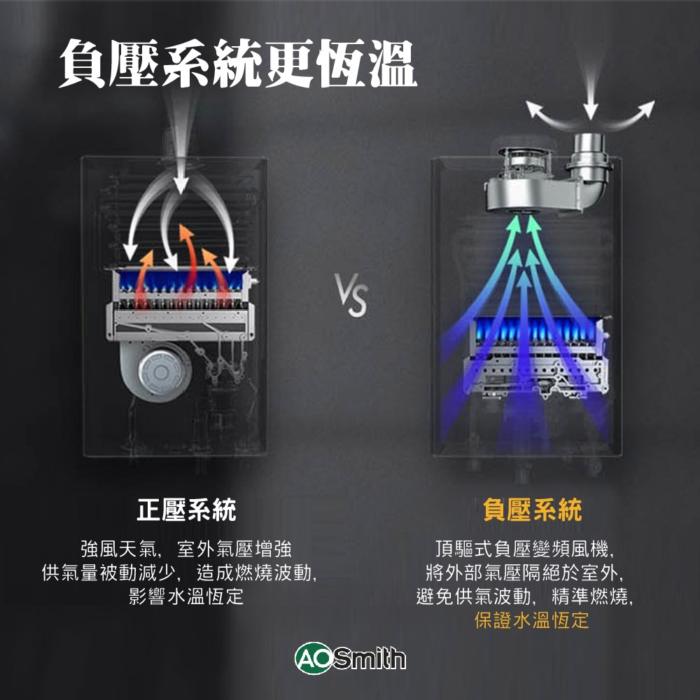 AOSmith史密斯 JSQ48-ST24T - 詳情14