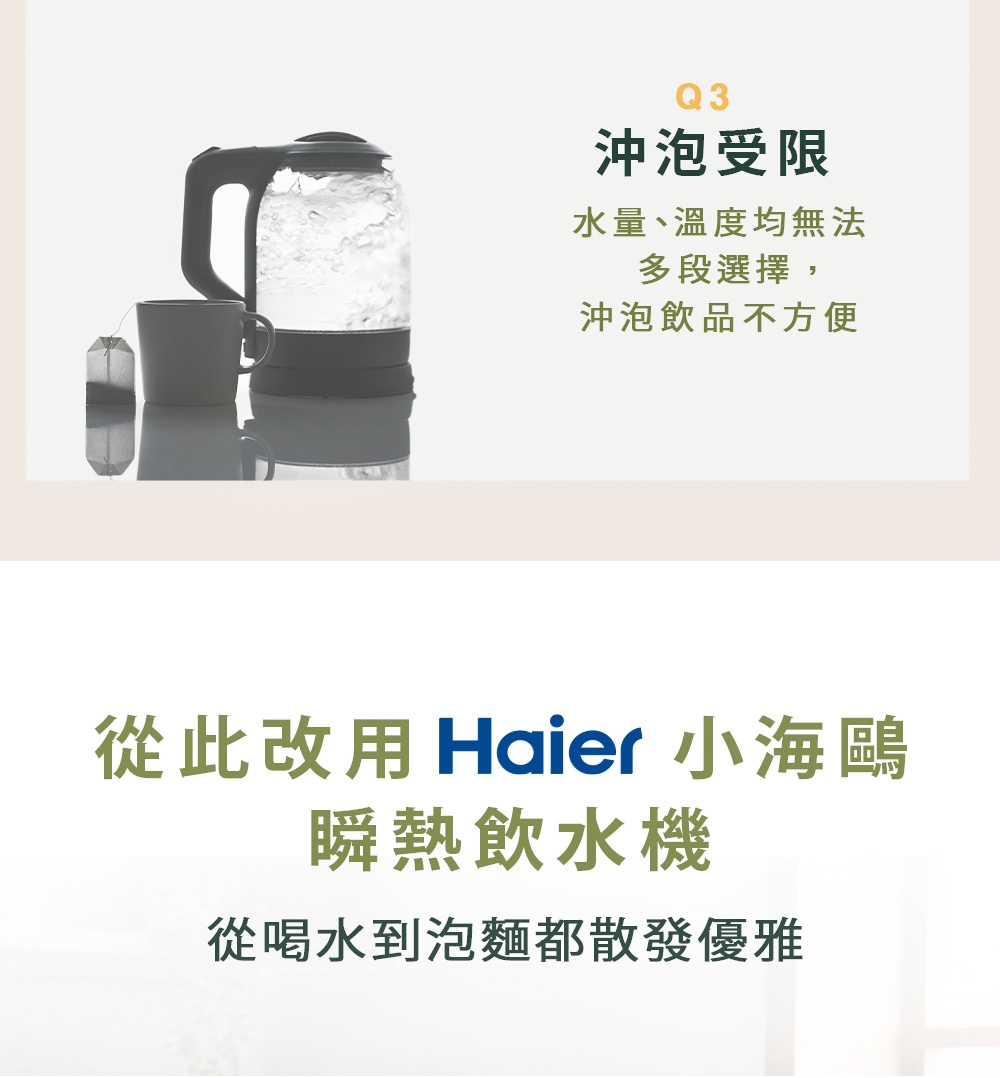 Haier海爾 WD301 - 詳情14