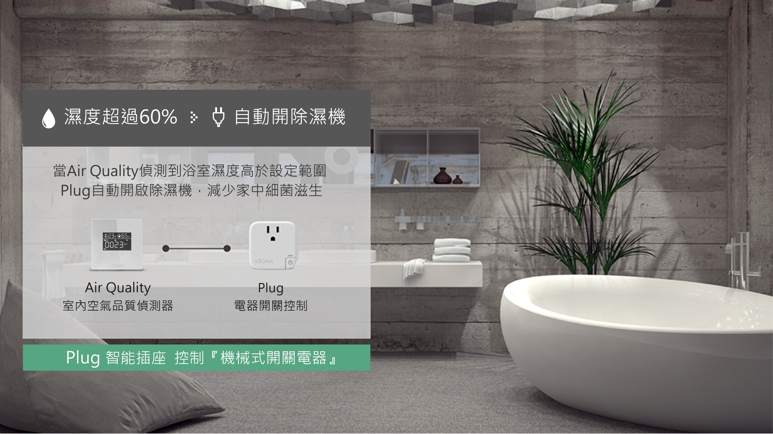 Sigma CASA西格瑪 PM2.5 - 詳情7