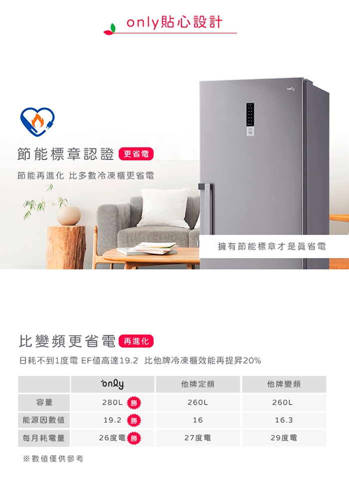 only OU280-M06Z - 詳情14