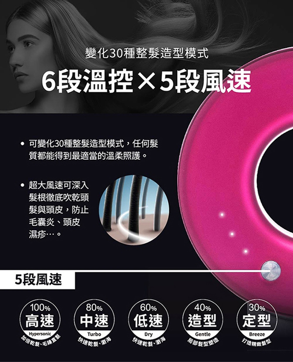 MIDORI美多莉 MDR-1420PK - 詳情13