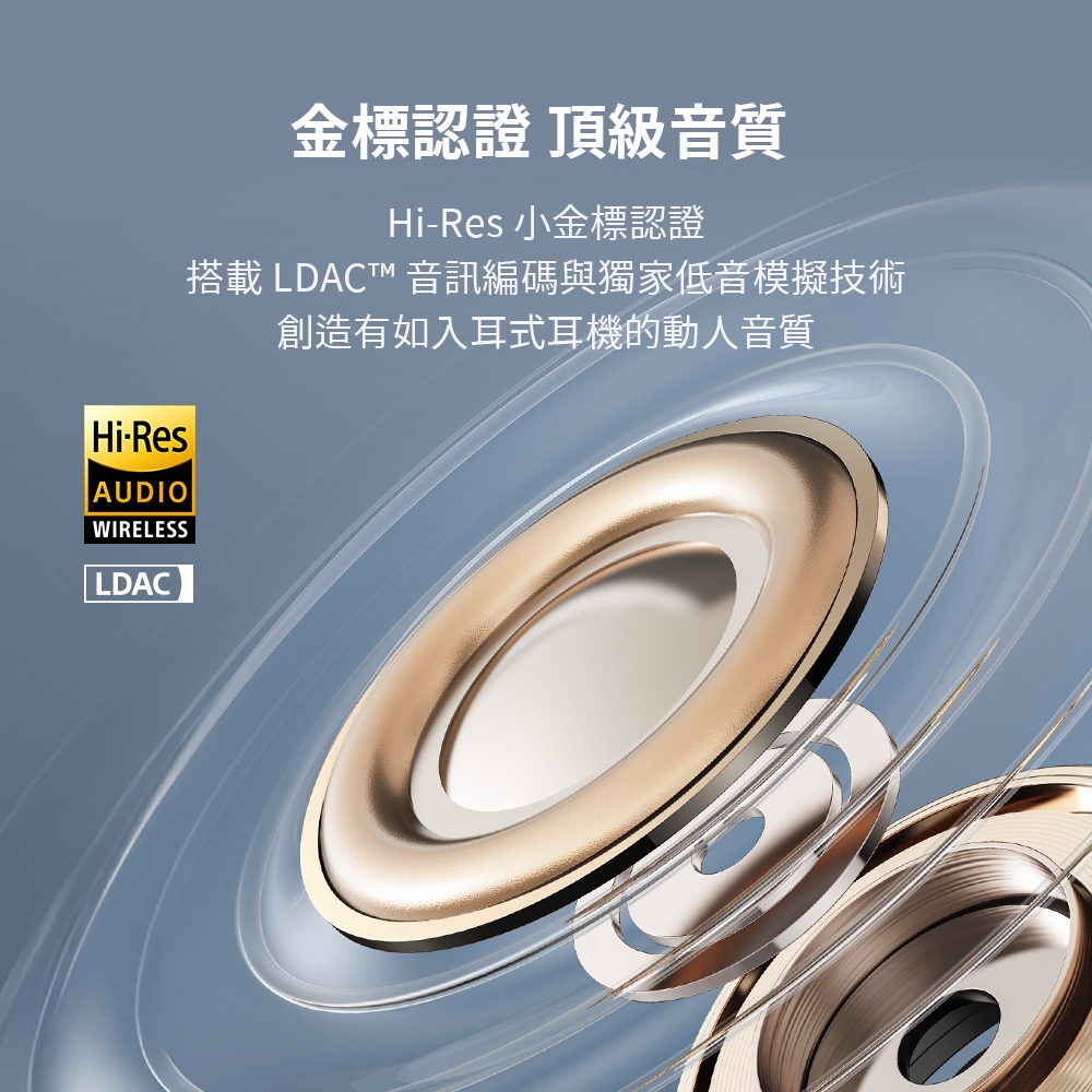 Soundcore聲闊 AeroClip - 詳情12