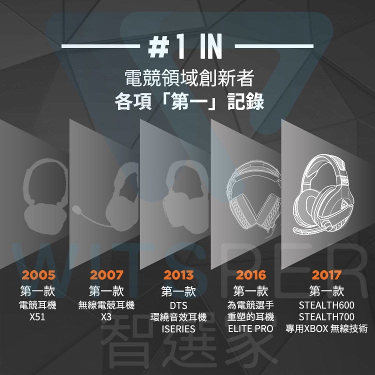 Turtle Beach Stealth Pro - 詳情24