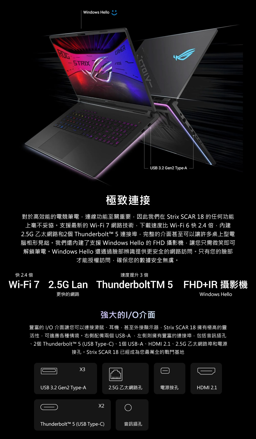 ASUS華碩 G835LW - 詳情21