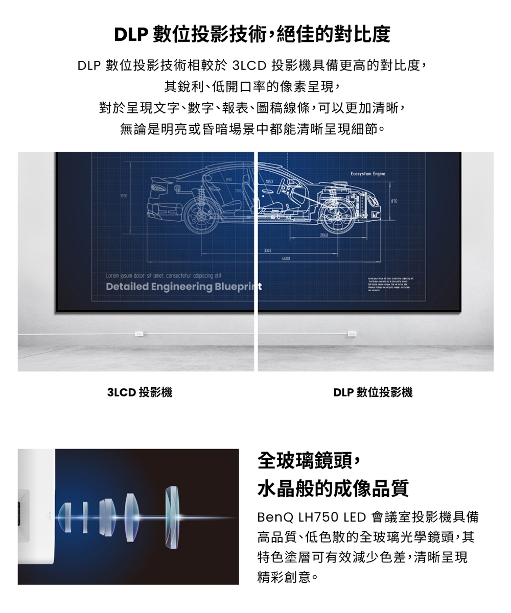 BenQ明碁 LH750 - 詳情11
