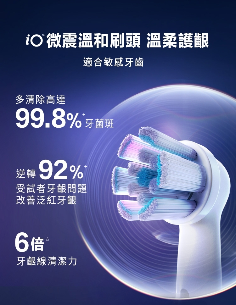 BRAUN德國百靈 Oral-B-iO - 詳情9