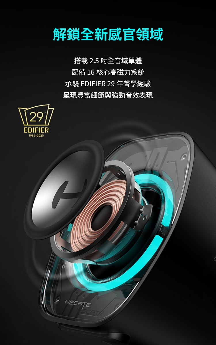 Edifier漫步者 G1000 - 詳情11