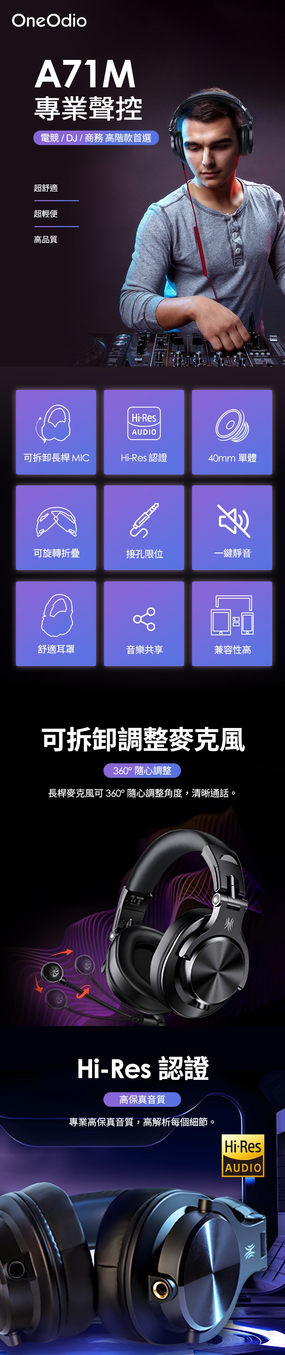 OneOdio A71M - 詳情4
