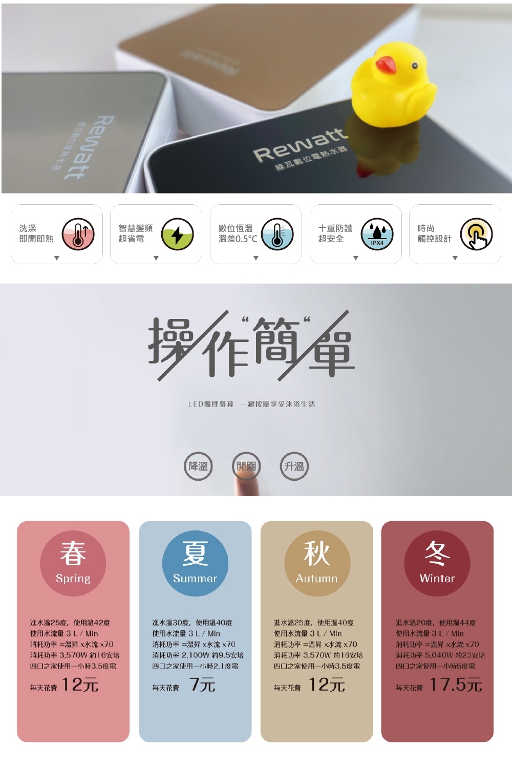 Rewatt綠瓦 QR-209F - 詳情4