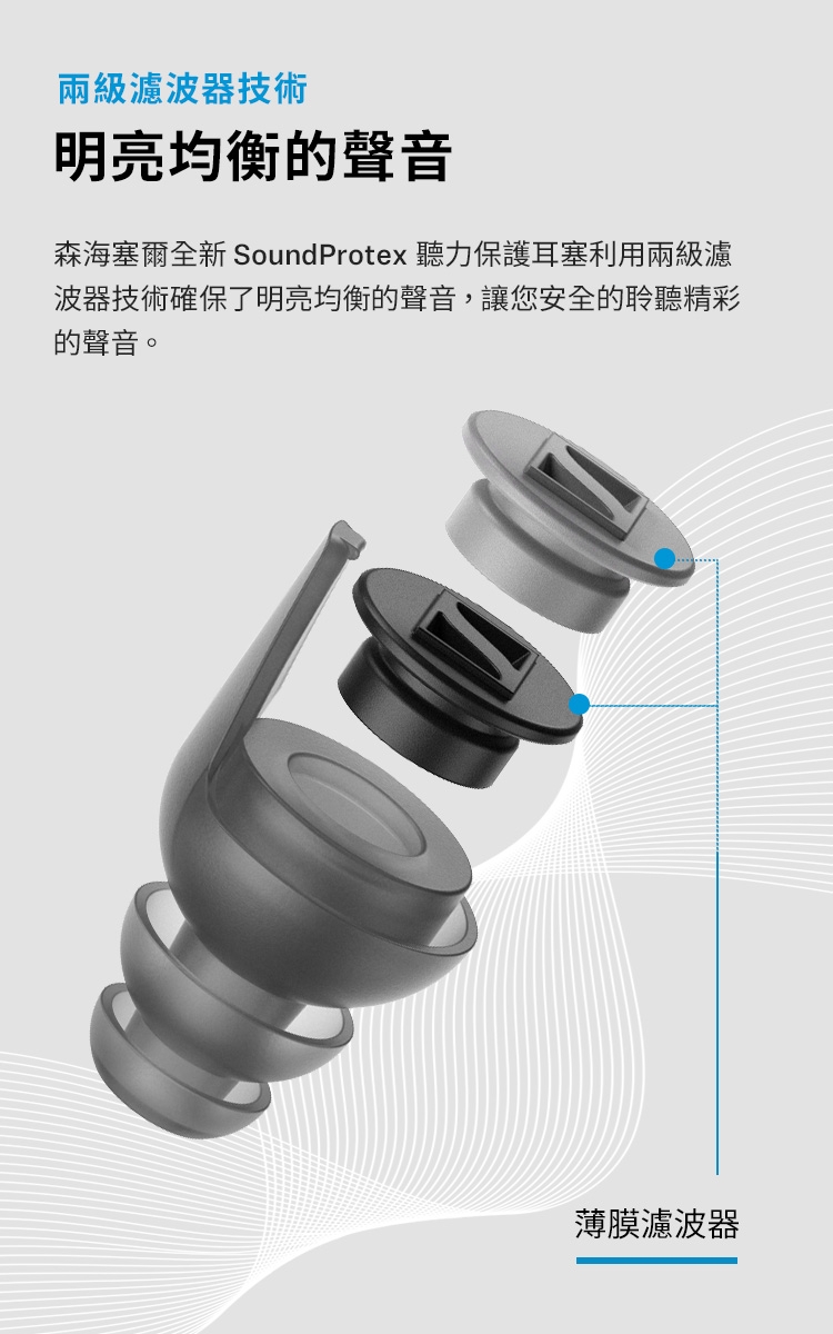 Sennheiser森海塞爾 SoundProtex - 詳情10